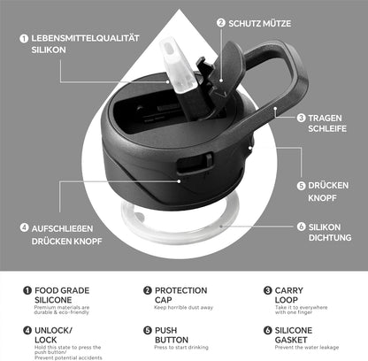 Thermosflasche Classic 950ml