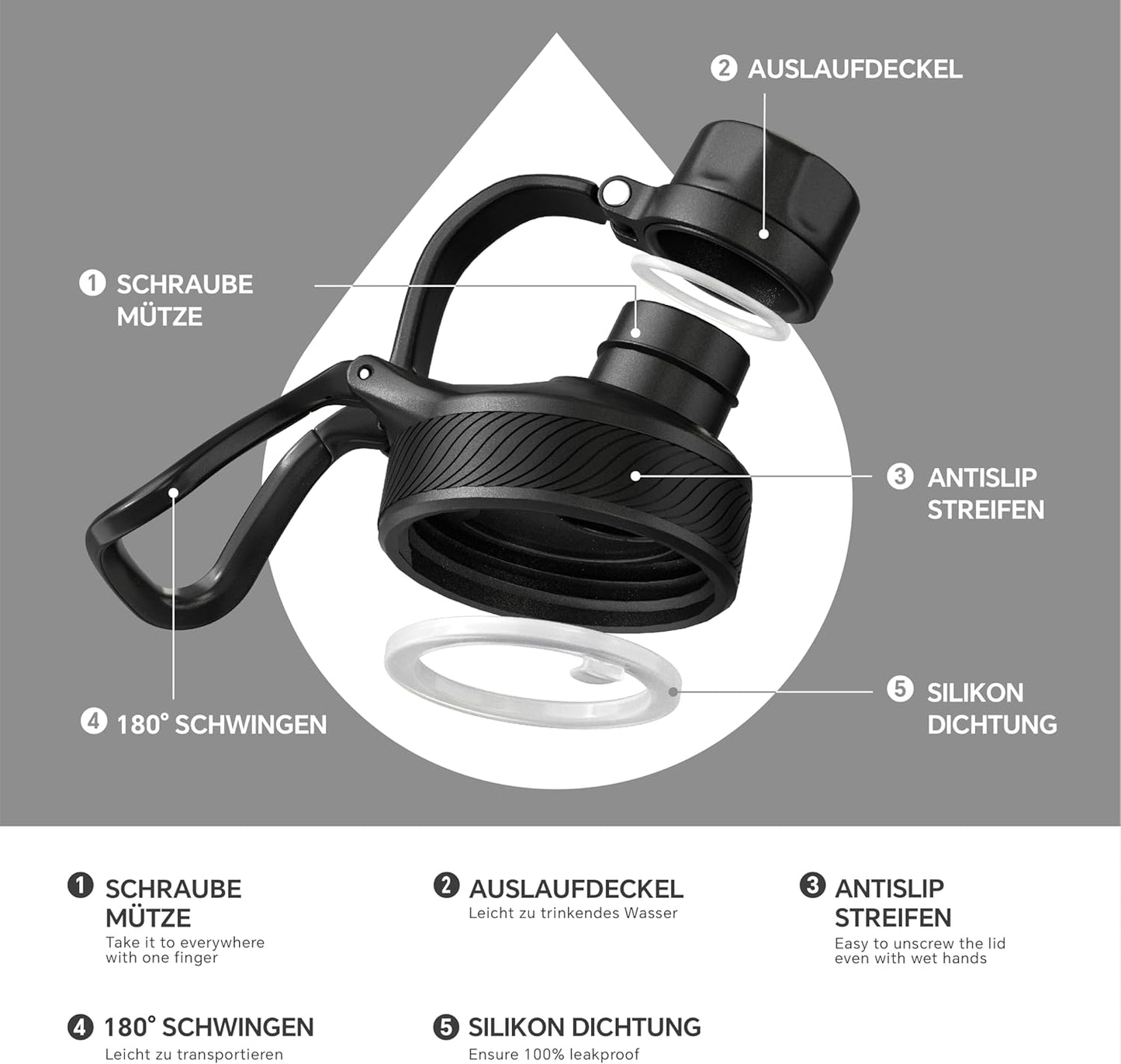 Thermosflasche Classic 950ml