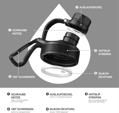 Thermosflasche Classic 950ml