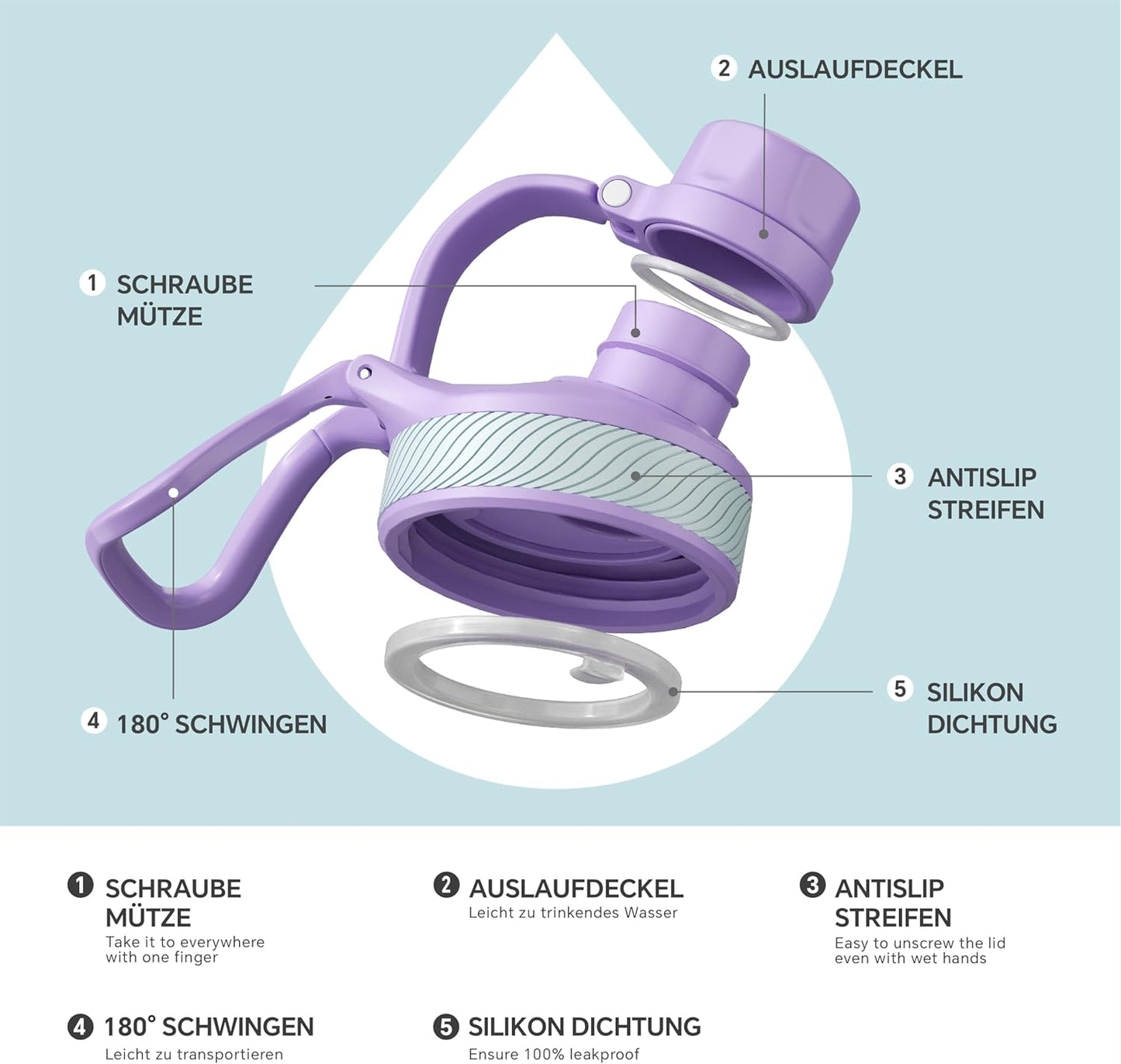 Thermosflasche Flow 950ml