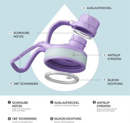 Thermosflasche Flow 950ml