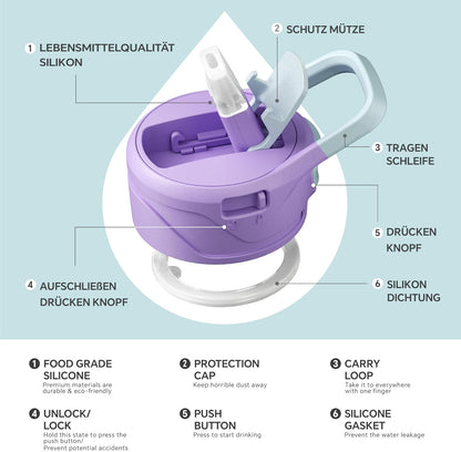 Thermosflasche Flow 950ml