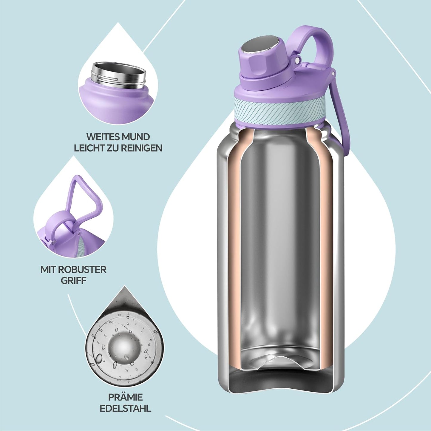 Thermosflasche Flow 950ml